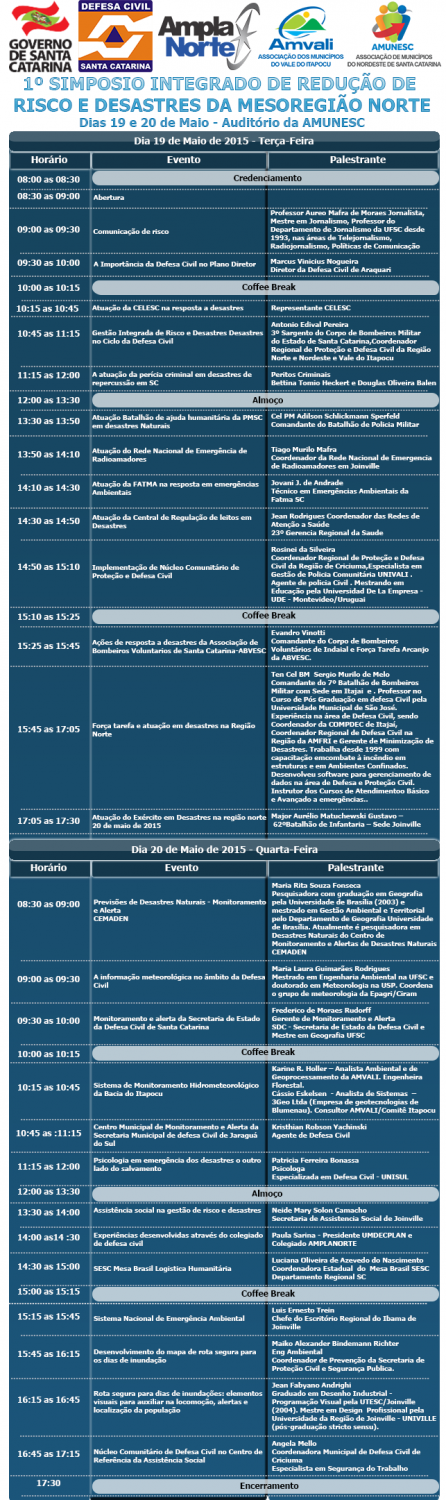 You are currently viewing 1ª SIMPOSIO INTEGRADO DE REDUÇÃO DE RISCO E DESASTRES DA MESOREGIÃO NORTE