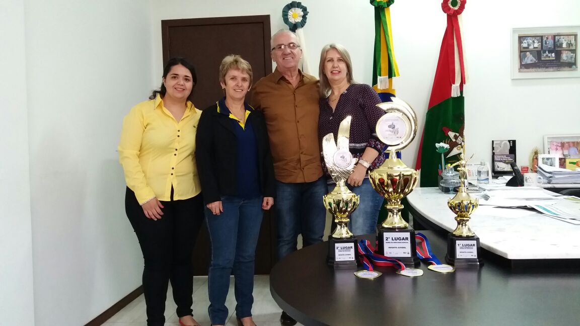 Read more about the article Fanfarra Municipal Professora Onédia Maria de Barros conquista vaga no concurso nacional de Bandas e Fanfarras