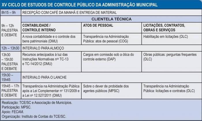 You are currently viewing XV Ciclo de Estudos de Controle Público da Administração Municipal