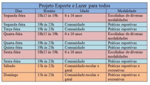 Read more about the article Projeto Esporte e Lazer para todos continuará durante todo o ano em Barra Velha