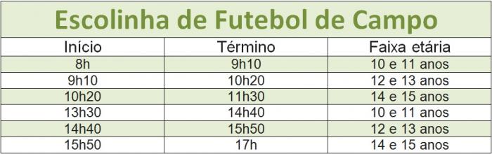 You are currently viewing Início das atividades na Escolinha de Futebol da Fundação de Esportes de Barra Velha no bairro São Cristóvão