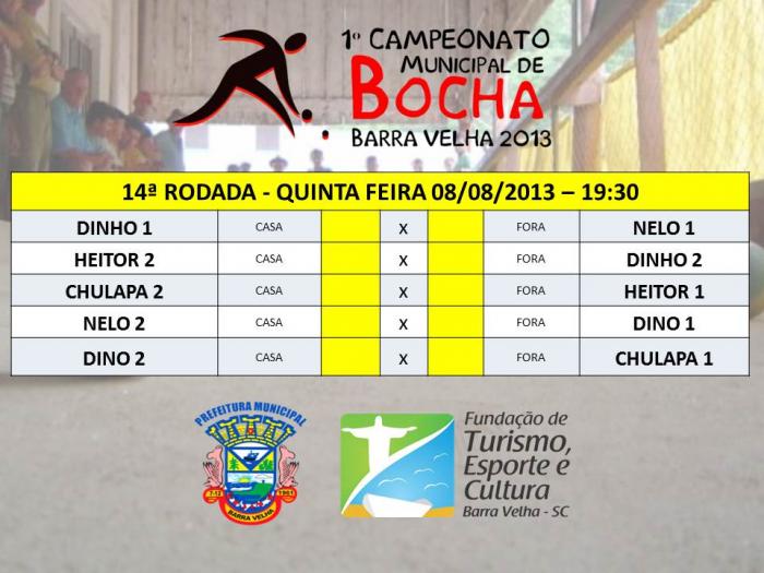 Read more about the article Barra Velha – Campeonato Municipal de Bocha