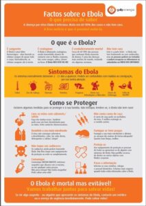 Read more about the article Vírus Ebola – Cuidados essenciais